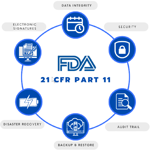 clinical_research_