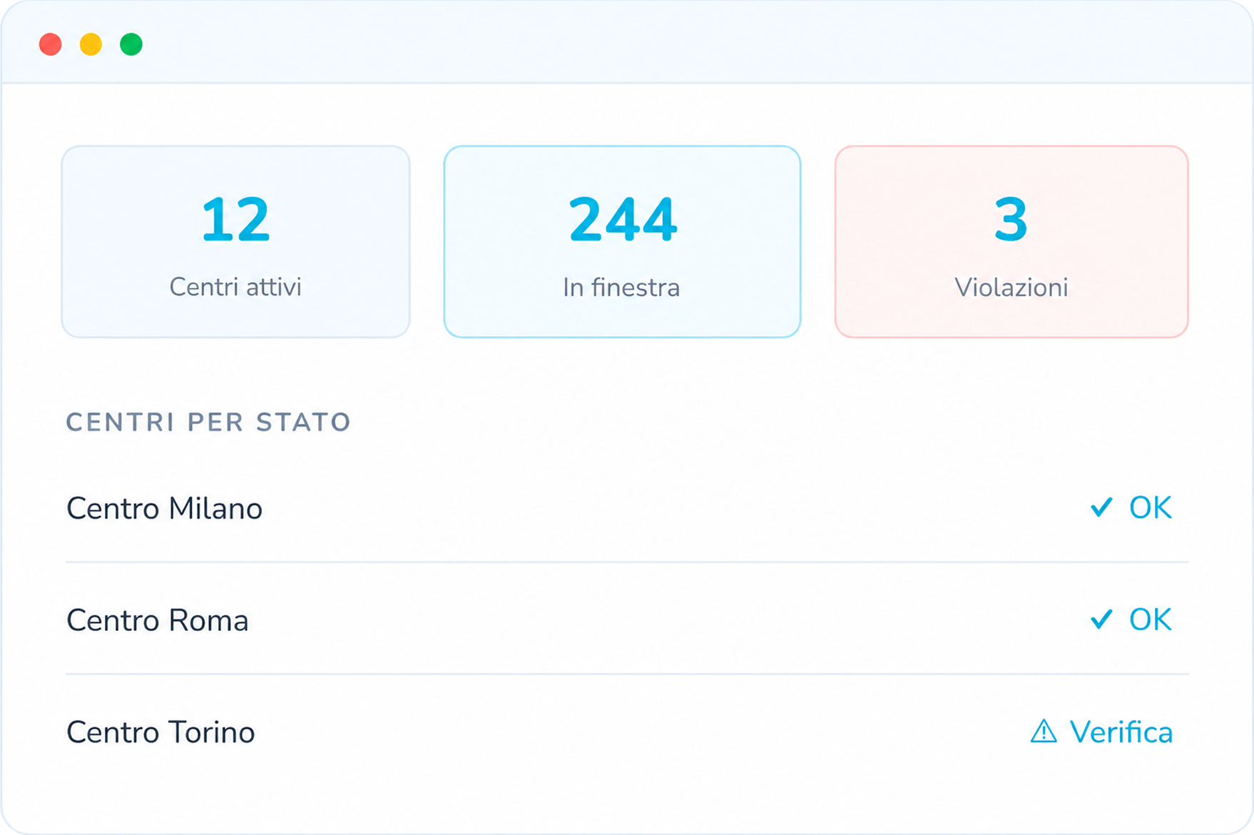 chronos 4